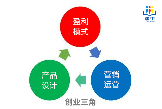 src=http_%2F%2Fwww.chengduvip.cn%2Fdata%2Fupload%2Fimage%2FNews%2F2015%2F08%2Fb%2F55d3c72ad5199.png&refer=http_%2F%2Fwww.chengduvip.jpg
